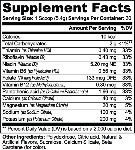 BXNNED Electrolytes - Peach Mango Tango